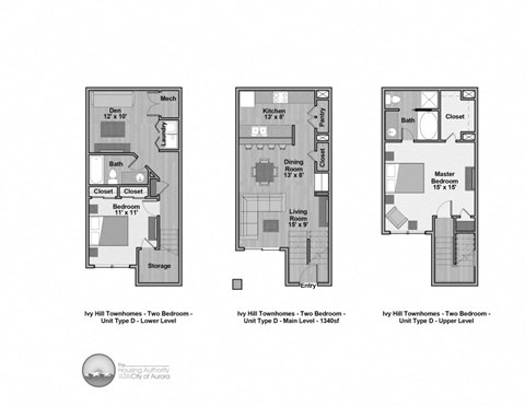 Three Floors for Type D